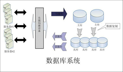 企业该如何选择安博网页版-安博(中国)官方数据库