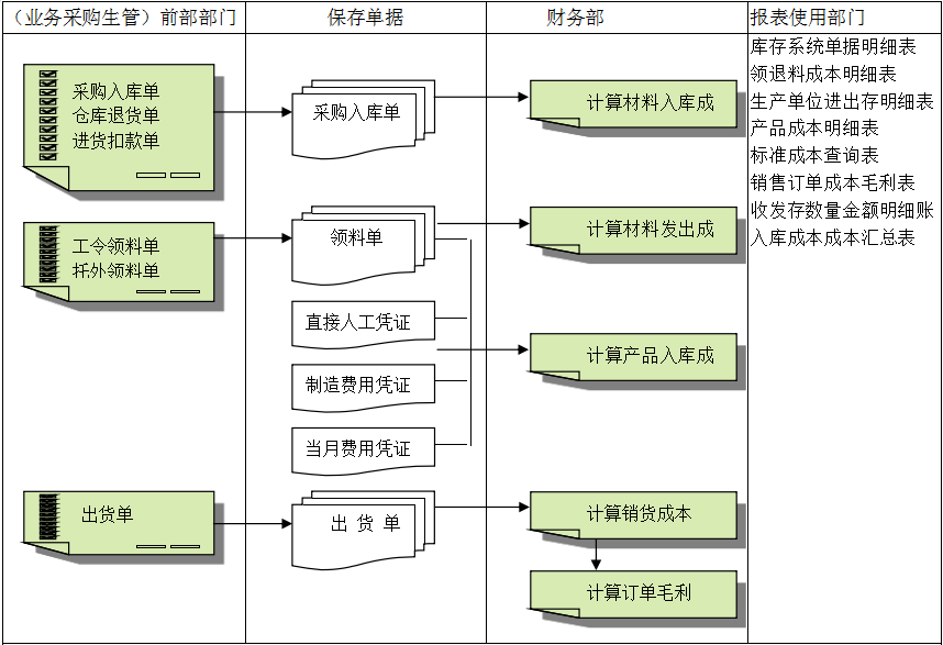 安博网页版-安博(中国)官方灵活定制、扩展，深圳安博网页版-安博(中国)官方