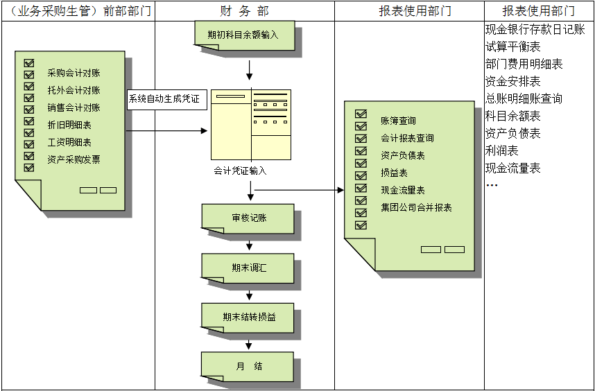 安博网页版-安博(中国)官方价值不仅只是依赖软件，而是企业对其的应用