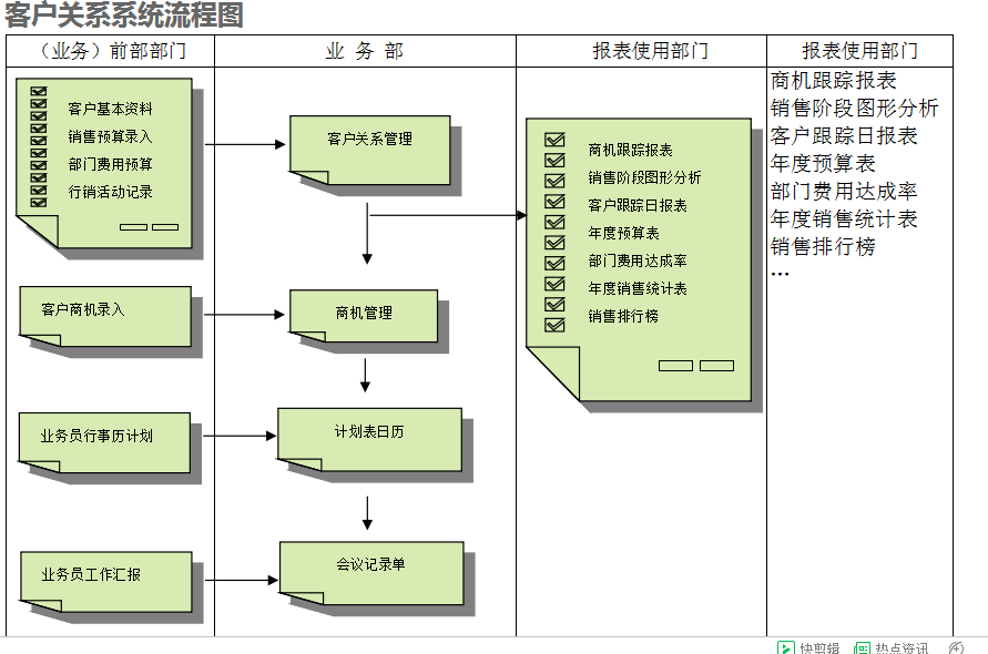 　安博网页版-安博(中国)官方系统的具体操作步骤是怎样的