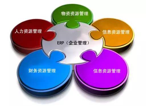 安博网页版-安博(中国)官方系统是所有行业都适用吗?