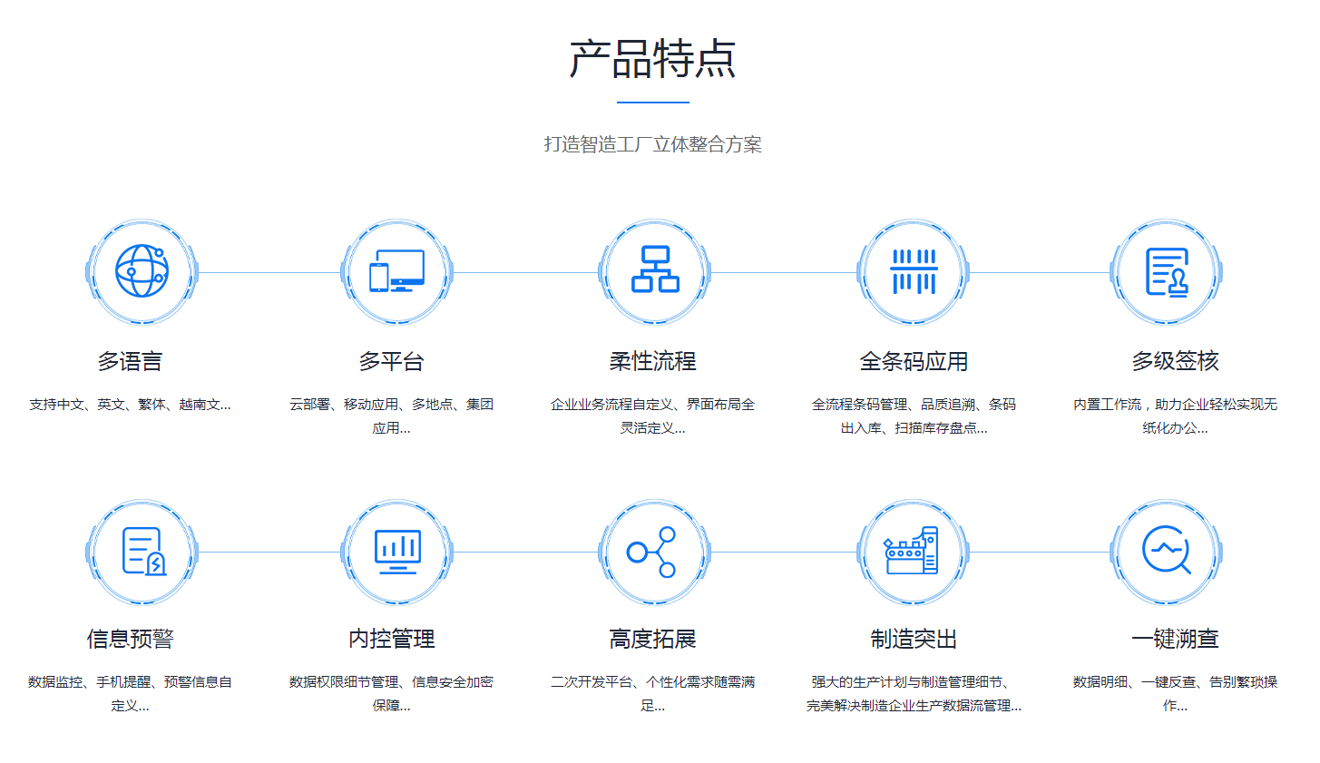 安博网页版-安博(中国)官方系统是怎么操作的?