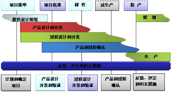 什么是安博网页版-安博(中国)官方系统的核心?