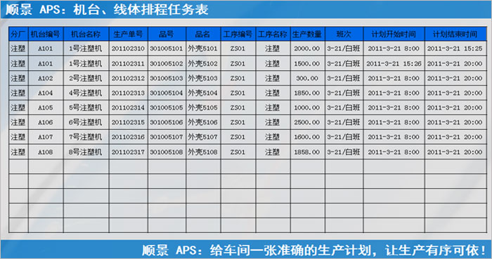 安博网页版-安博(中国)官方系统执行的过程中会遇到什么问题?