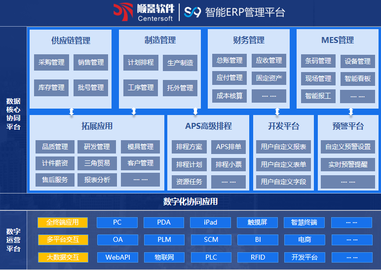 顺景S9 安博网页版-安博(中国)官方系统