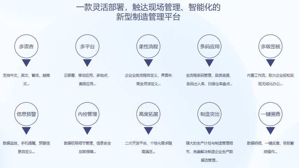 顺景S9 安博网页版-安博(中国)官方系统